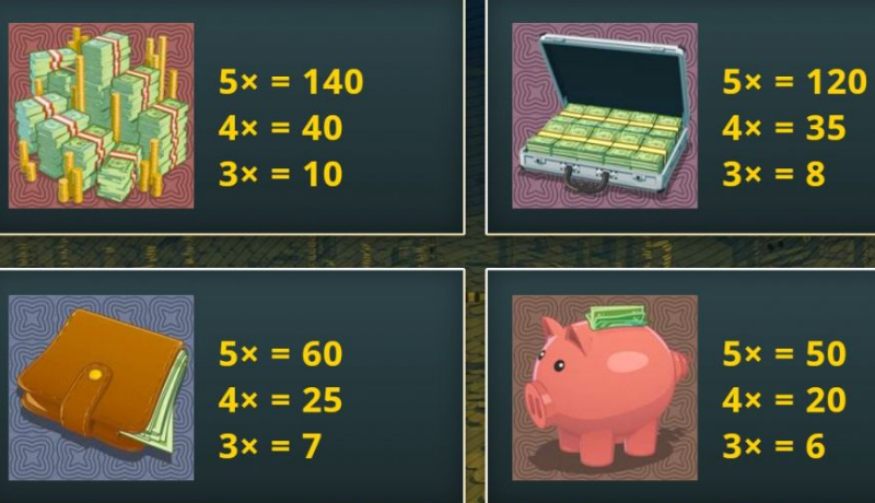 Cash King